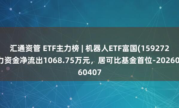 汇通资管 ETF主力榜 | 机器人ETF富国(159272)主力资金净流出1068.75万元，居可比基金首位-20260407