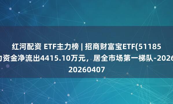 红河配资 ETF主力榜 | 招商财富宝ETF(511850)主力资金净流出4415.10万元，居全市场第一梯队-20260407