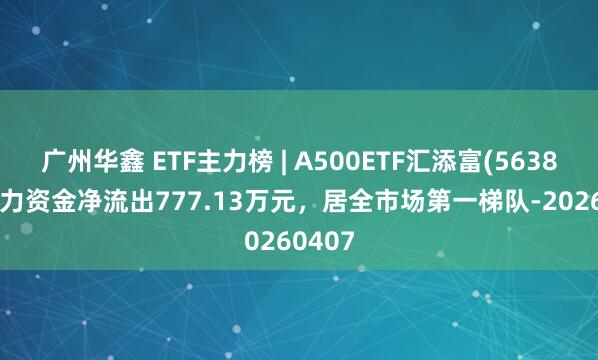 广州华鑫 ETF主力榜 | A500ETF汇添富(563880)主力资金净流出777.13万元,居全市场第一梯队-20260407