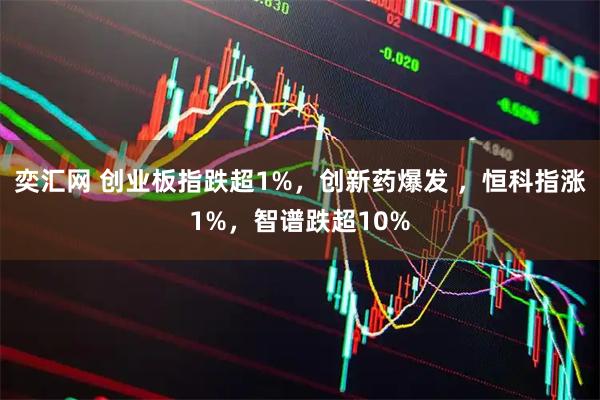 奕汇网 创业板指跌超1%,创新药爆发 ,恒科指涨1%,智谱跌超10%